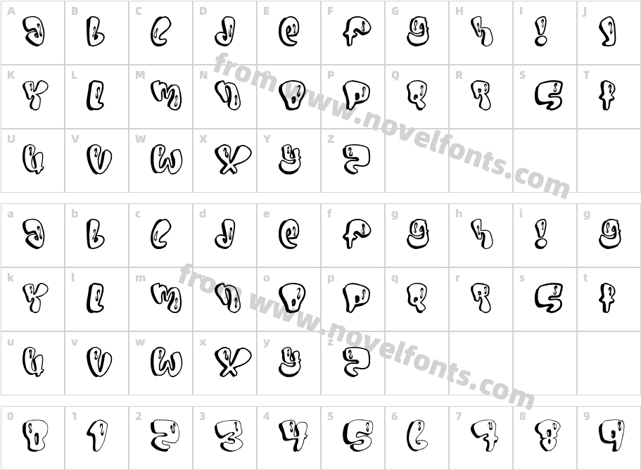 SUMOCharacter Map