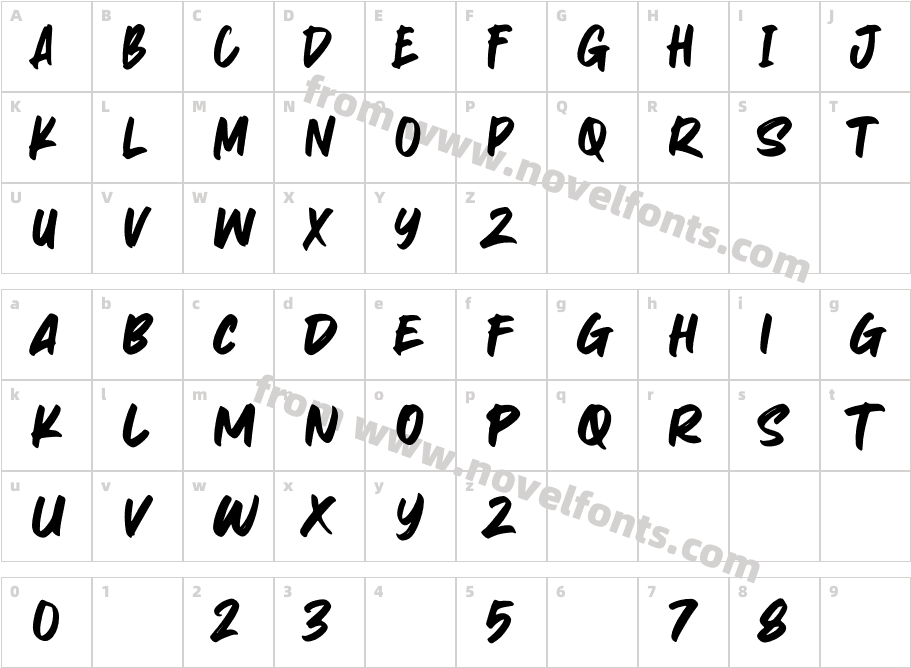 SabarianCharacter Map