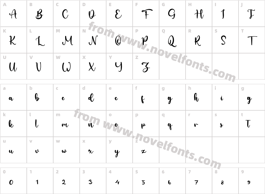 SabasRenateCharacter Map