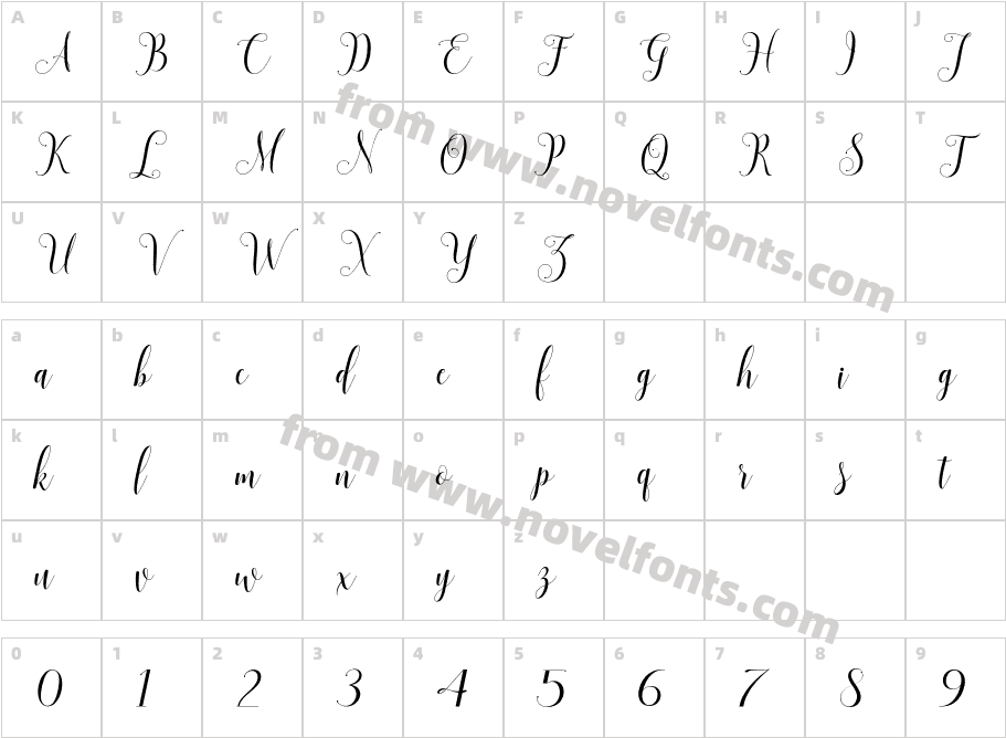 SadhiraDemoCharacter Map