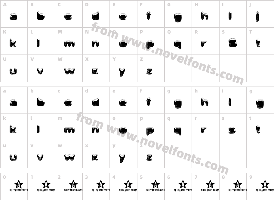 Safe IodineCharacter Map