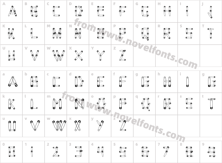 SafetyPinnedCharacter Map