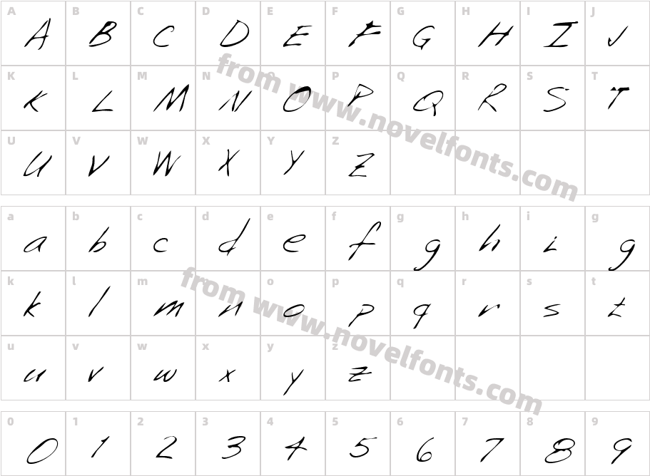 Saffrons HandCharacter Map