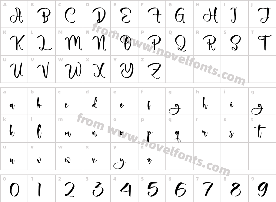 SagedintaCharacter Map