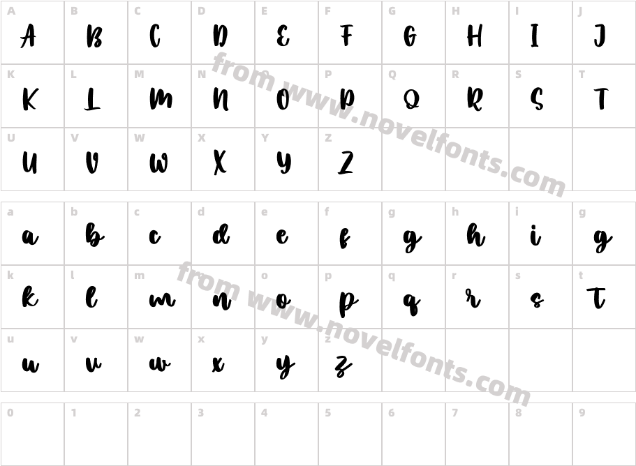 Sailmelly Free RegularCharacter Map