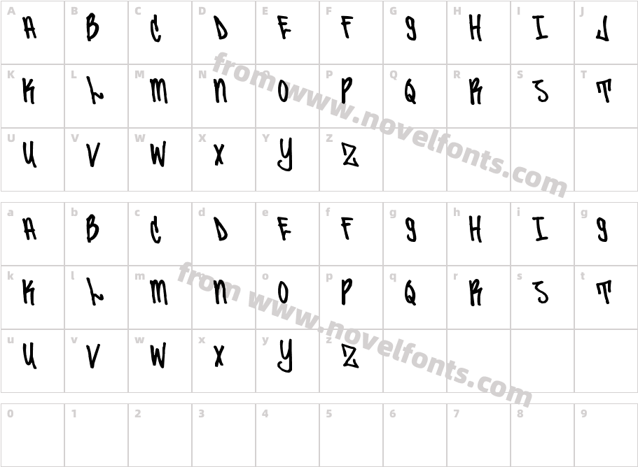 Sailor '87Character Map