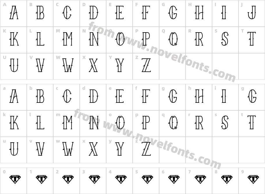 Sailor LarryCharacter Map