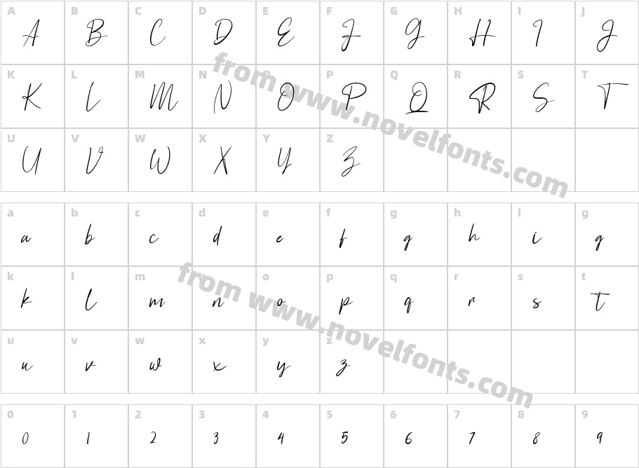 Astagina SignatureCharacter Map