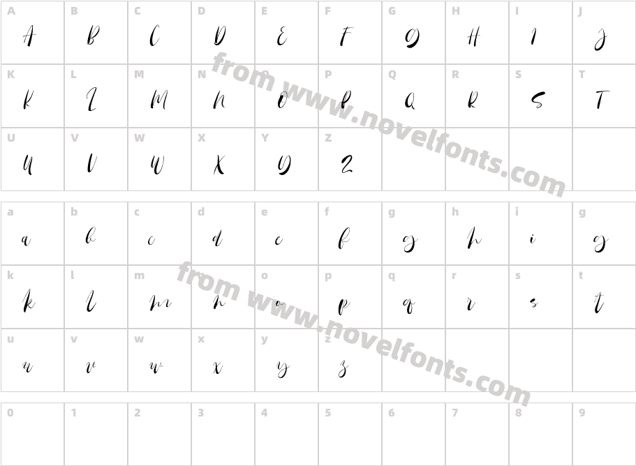 SailritmeDEMOCharacter Map