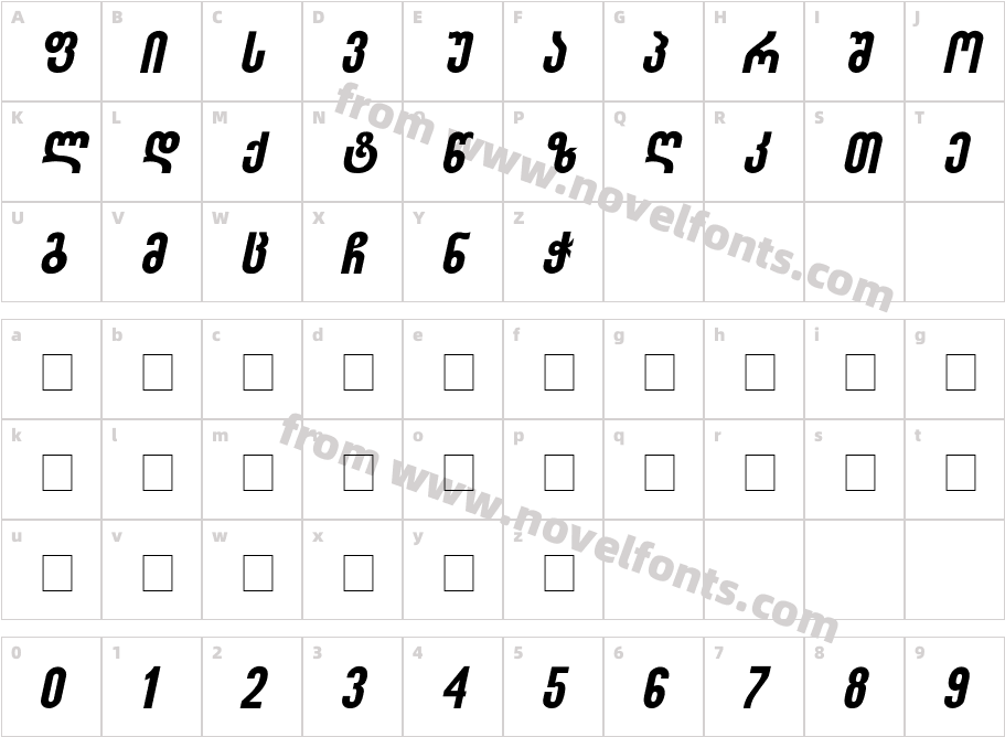 Sakatrvelo-ITV ItalicCharacter Map