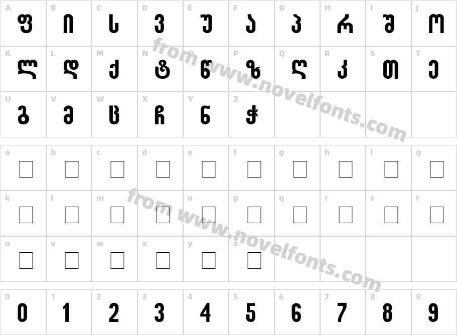 Sakatrvelo-ITVCharacter Map