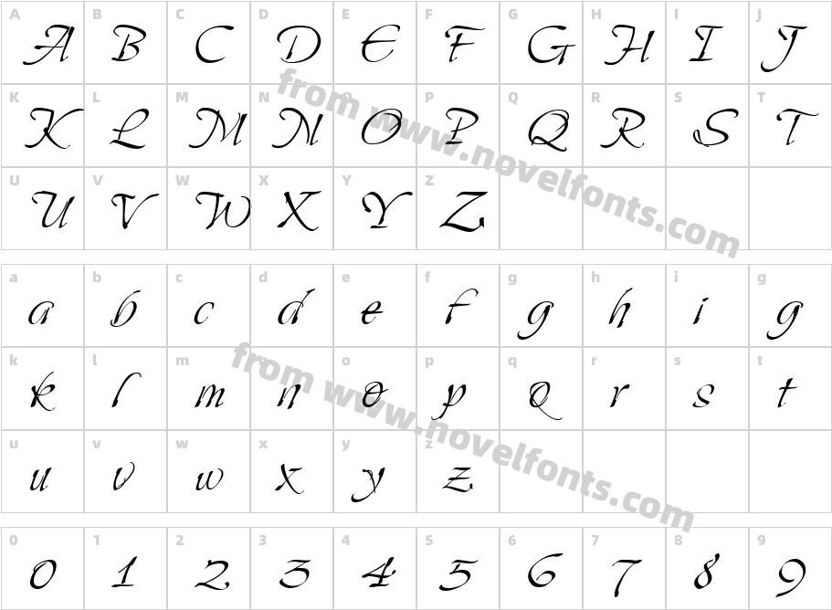 SaliereCharacter Map