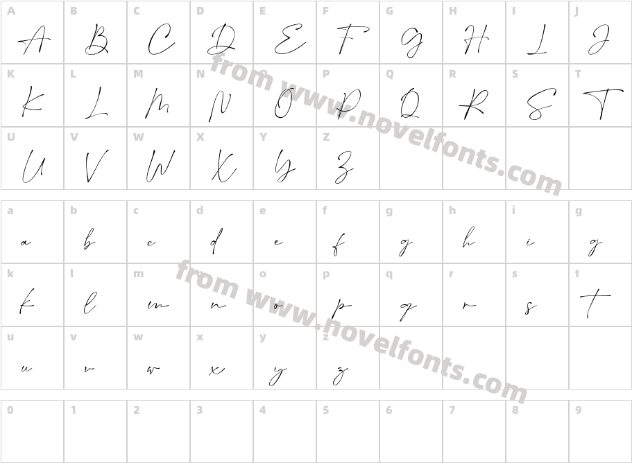 Salty Feathers DEMOCharacter Map