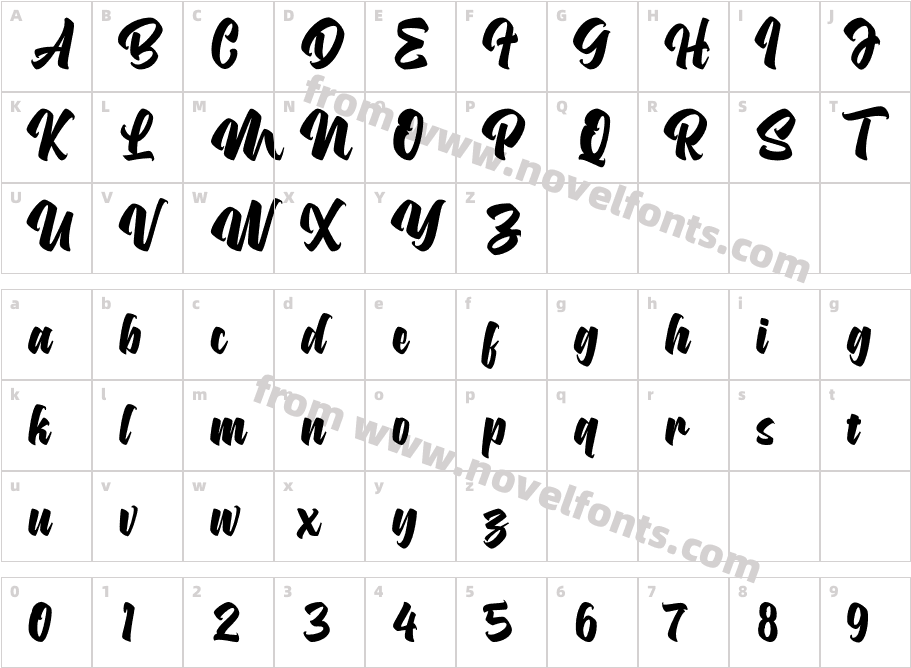 Asterik DemoCharacter Map