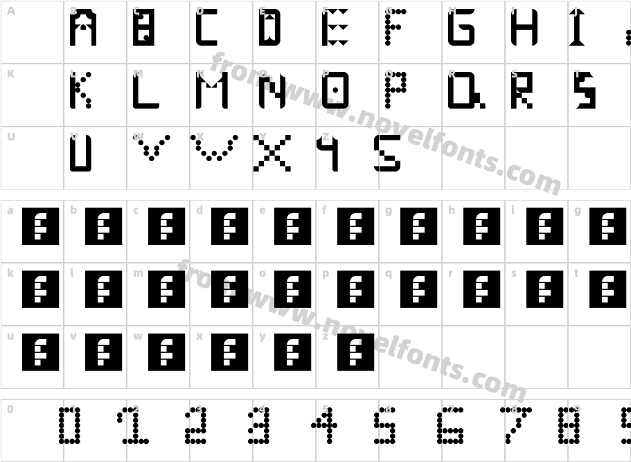 SamOntCharacter Map