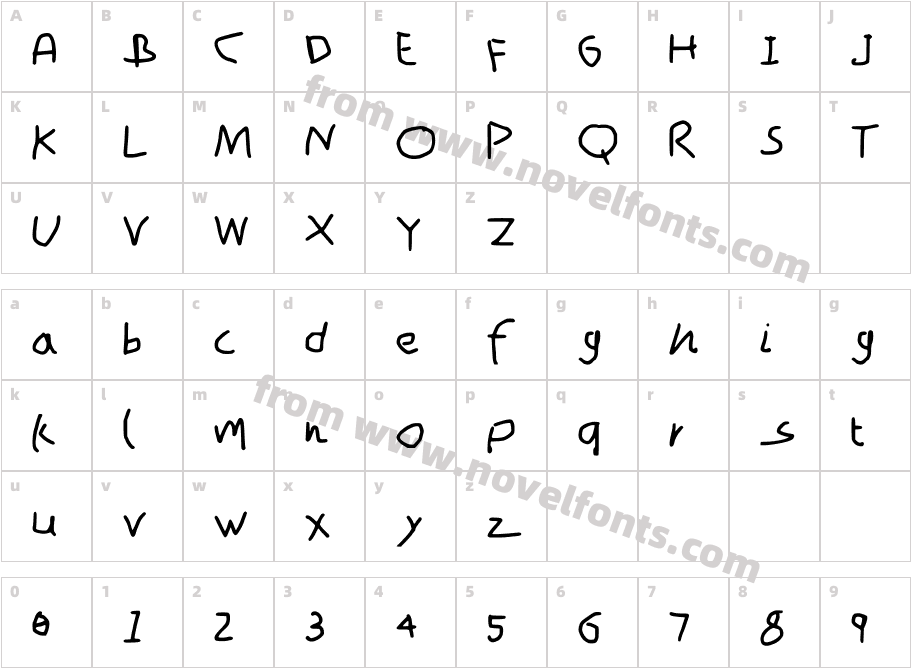 SamTCharacter Map