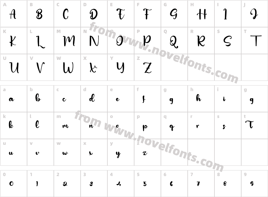 SamandrielCharacter Map