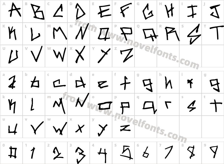 SamarchyCharacter Map