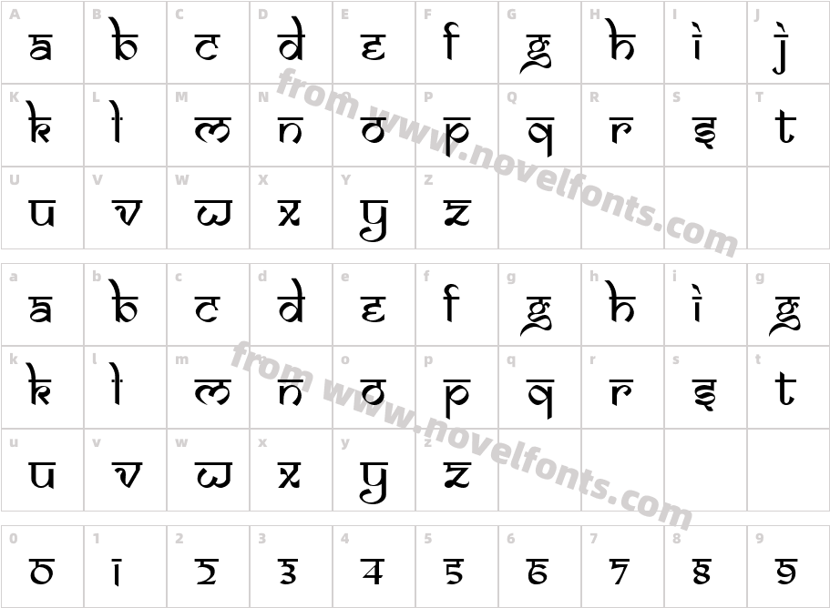 SamarkanCharacter Map