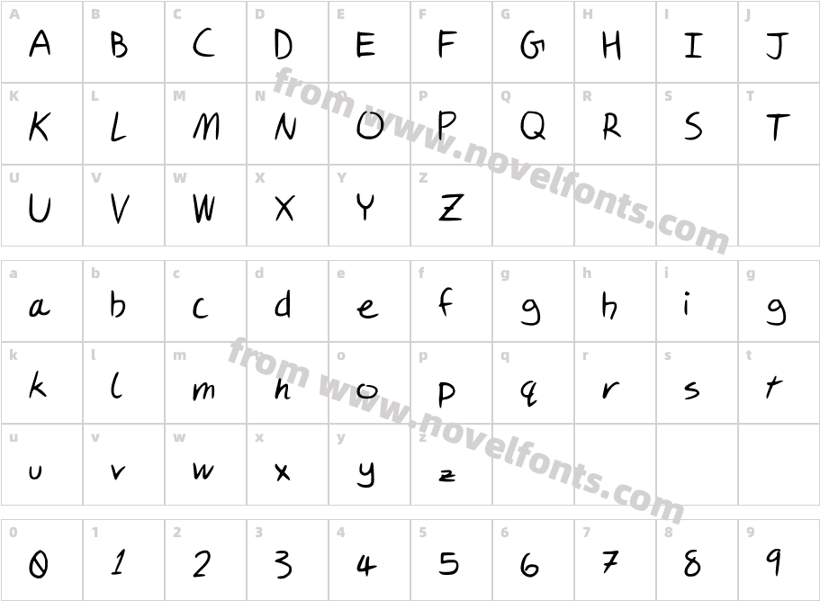 SammysScriptCharacter Map