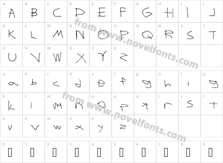 Samuel RegularCharacter Map