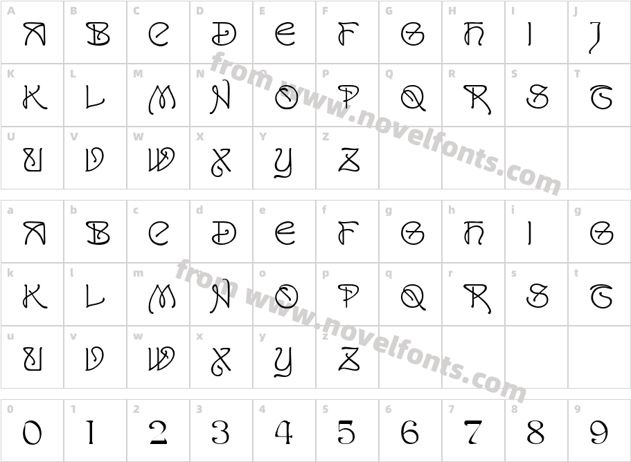 San RemoCharacter Map