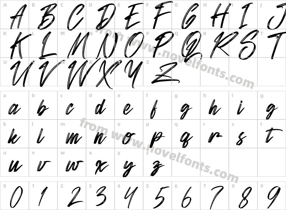 SandershonCharacter Map