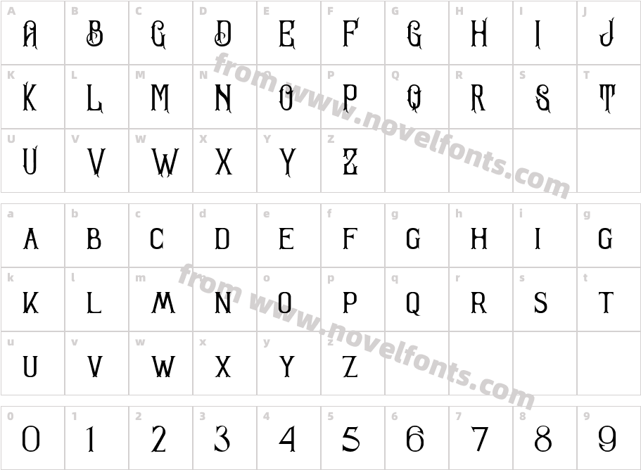 Sandorian NormalCharacter Map