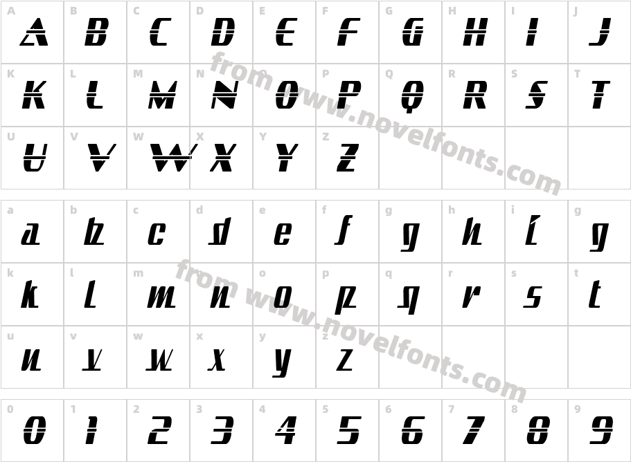 SandovalCharacter Map