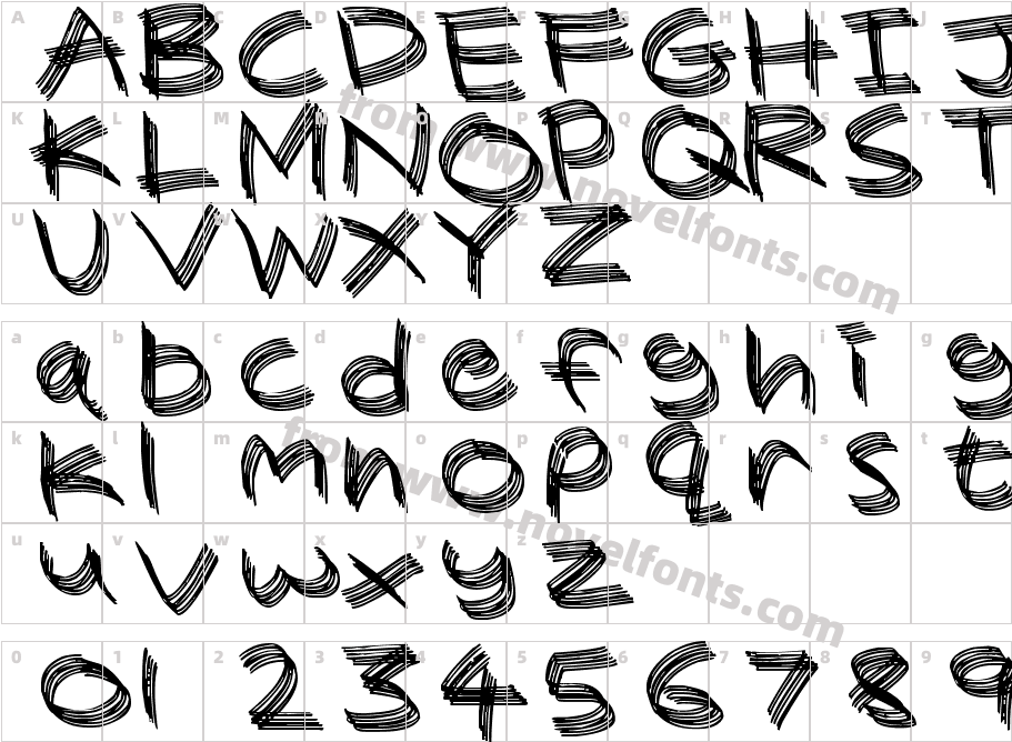 SandscrapeCharacter Map