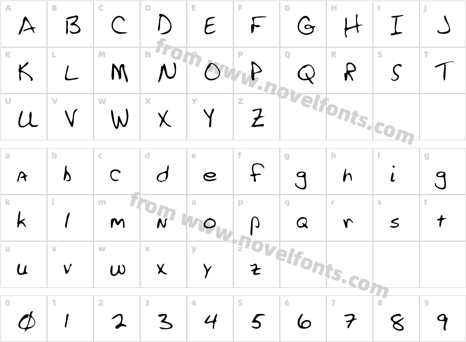 SandysHand-PlainCharacter Map