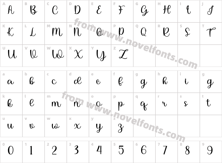 Sania lucianCharacter Map