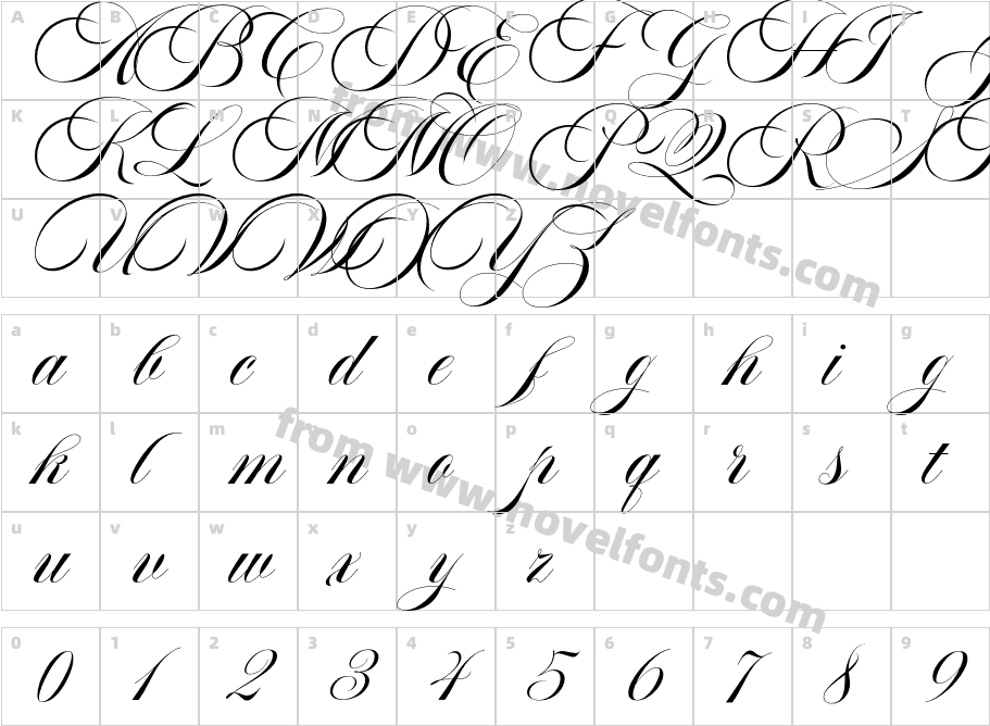 AstonScriptCharacter Map