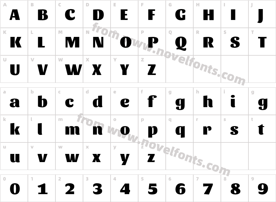 Sansita BlackCharacter Map