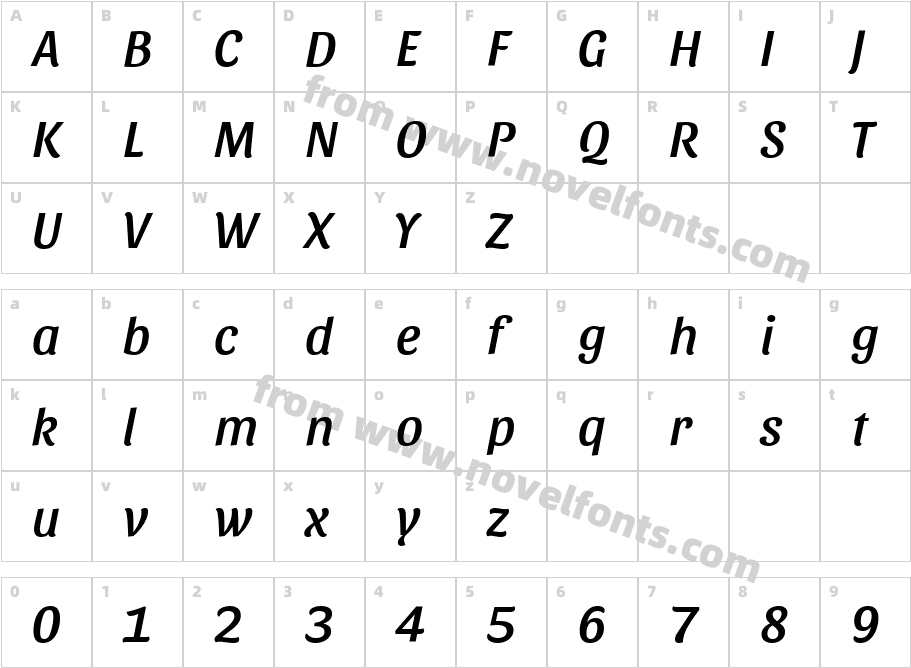 Sansita ItalicCharacter Map