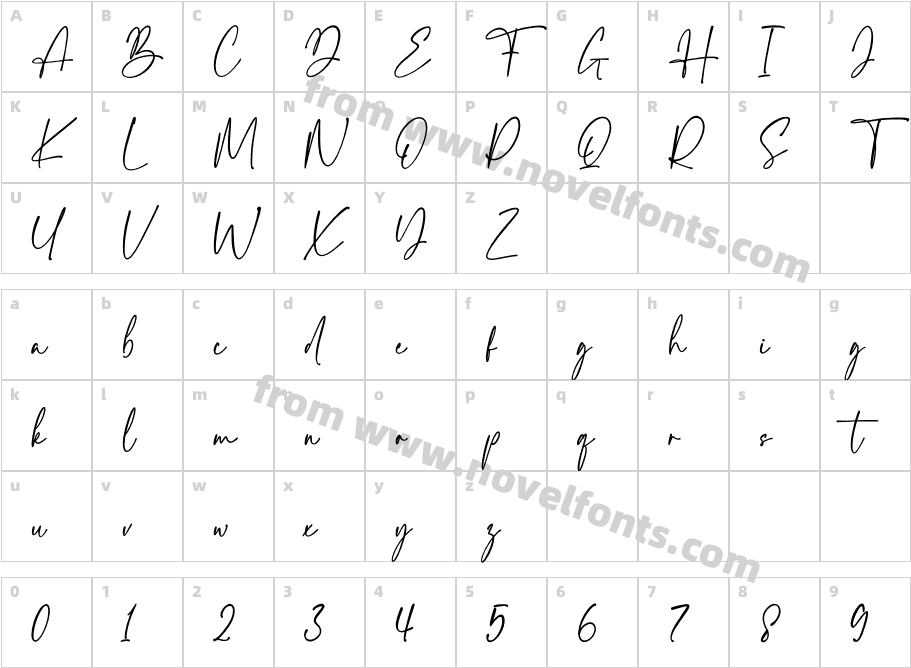 SantinoCharacter Map