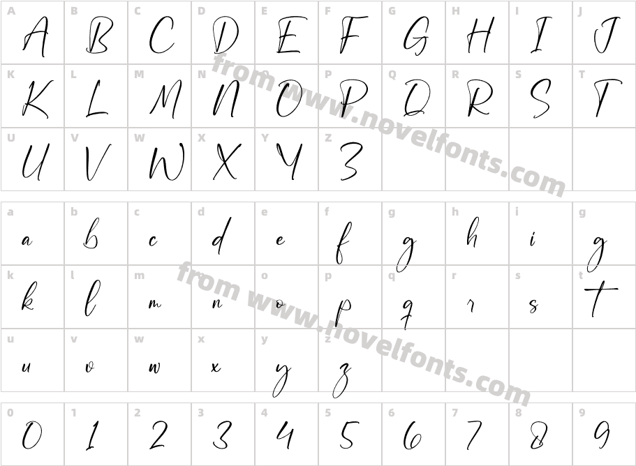 SanttanyCharacter Map