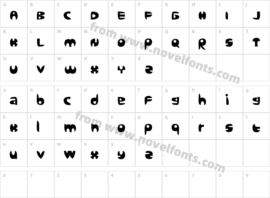 Sanz QueryCharacter Map