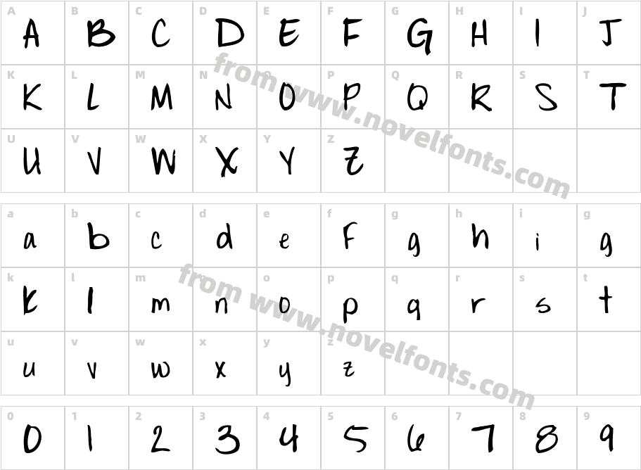 SarabelleCharacter Map