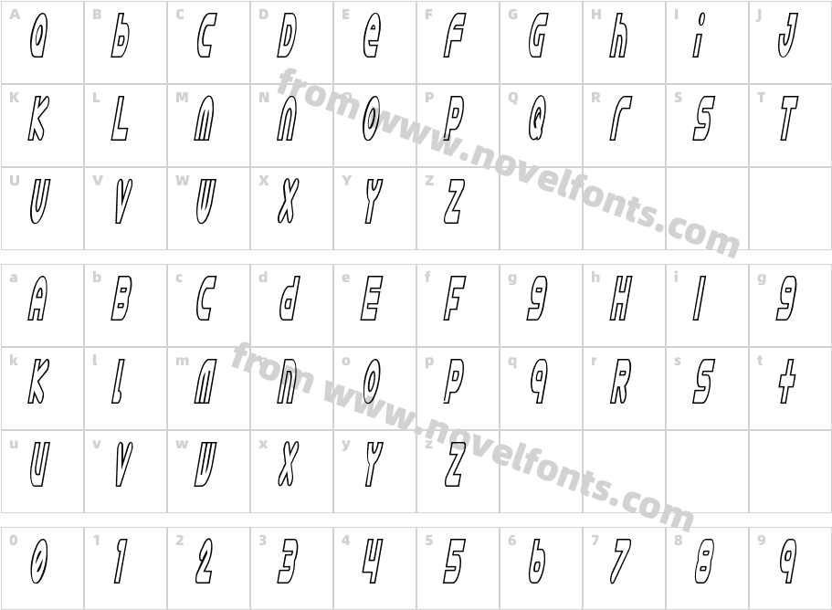 Astro 869Character Map