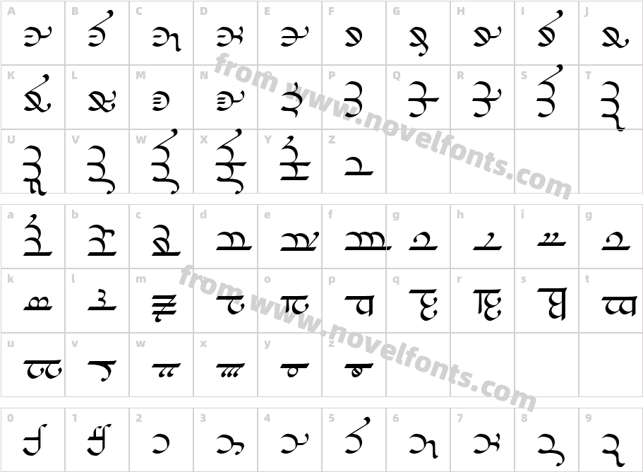 Sarati Eldamar VerticalCharacter Map