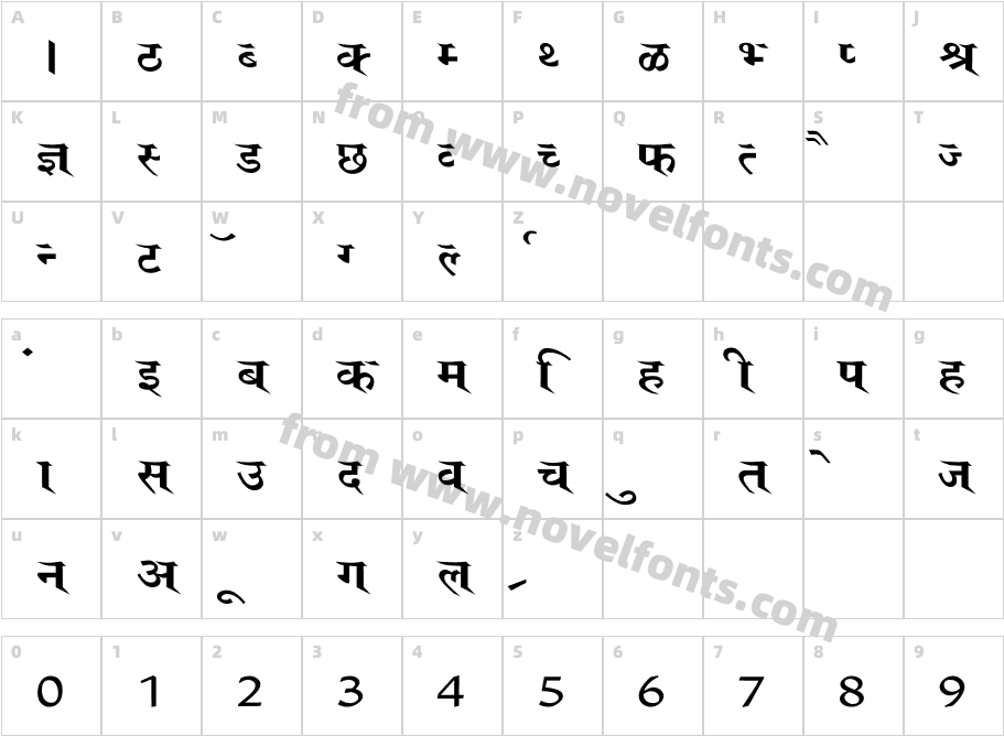 Saroj WideCharacter Map