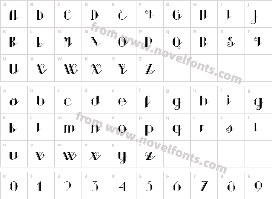 Sarsaparilla NFCharacter Map