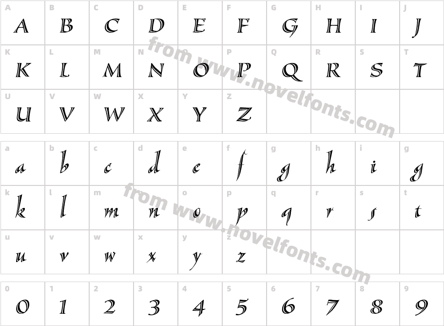 Sassafras LxCharacter Map