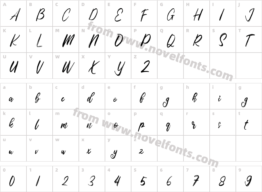 SathiresaCharacter Map