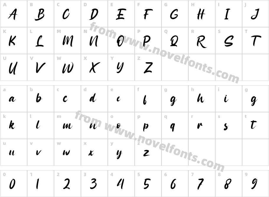 SattomyCharacter Map