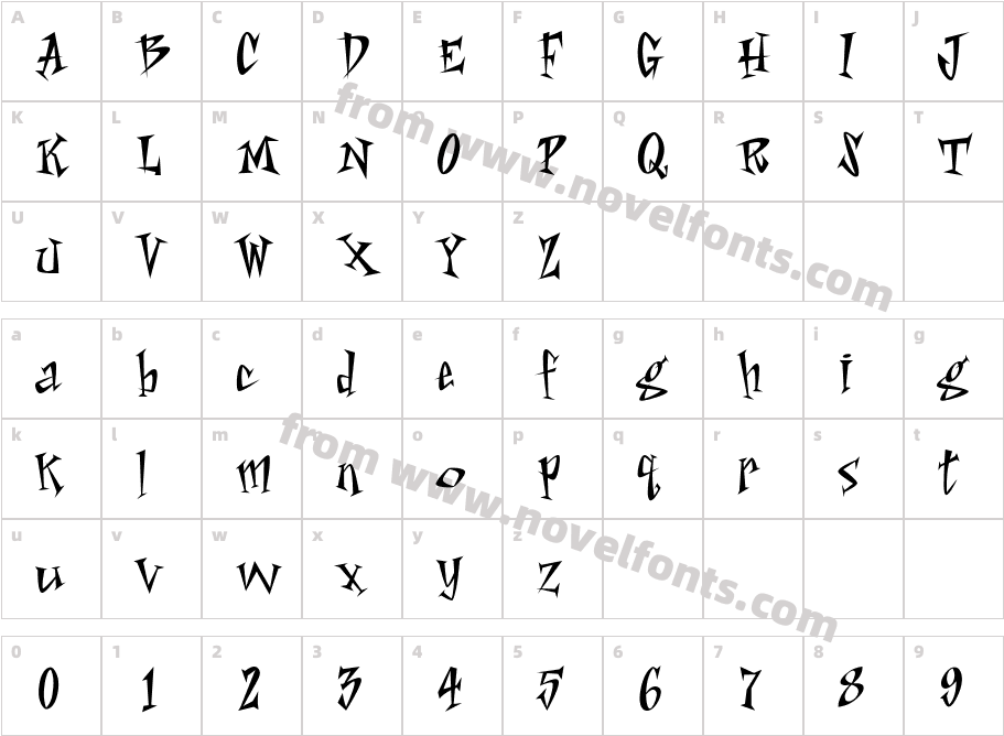 AstroBoyCharacter Map