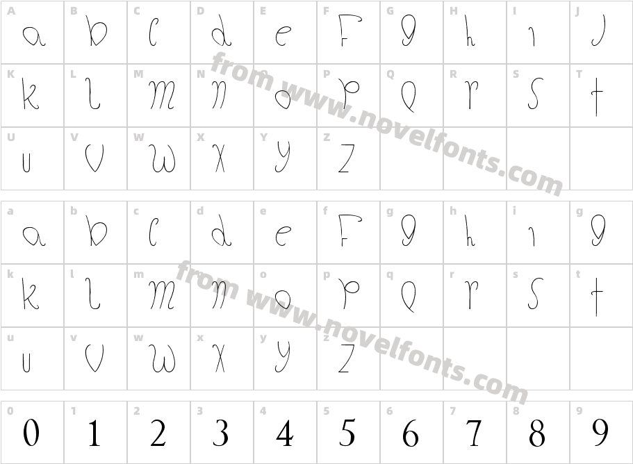 Saturday NightCharacter Map