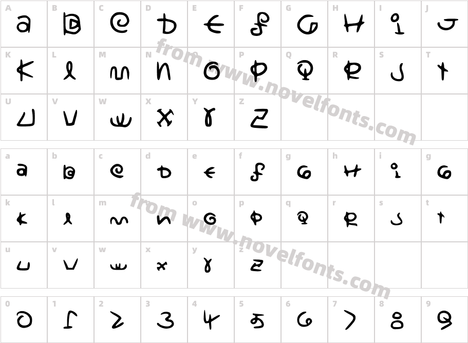 Saturnscript_HandwrittenCharacter Map