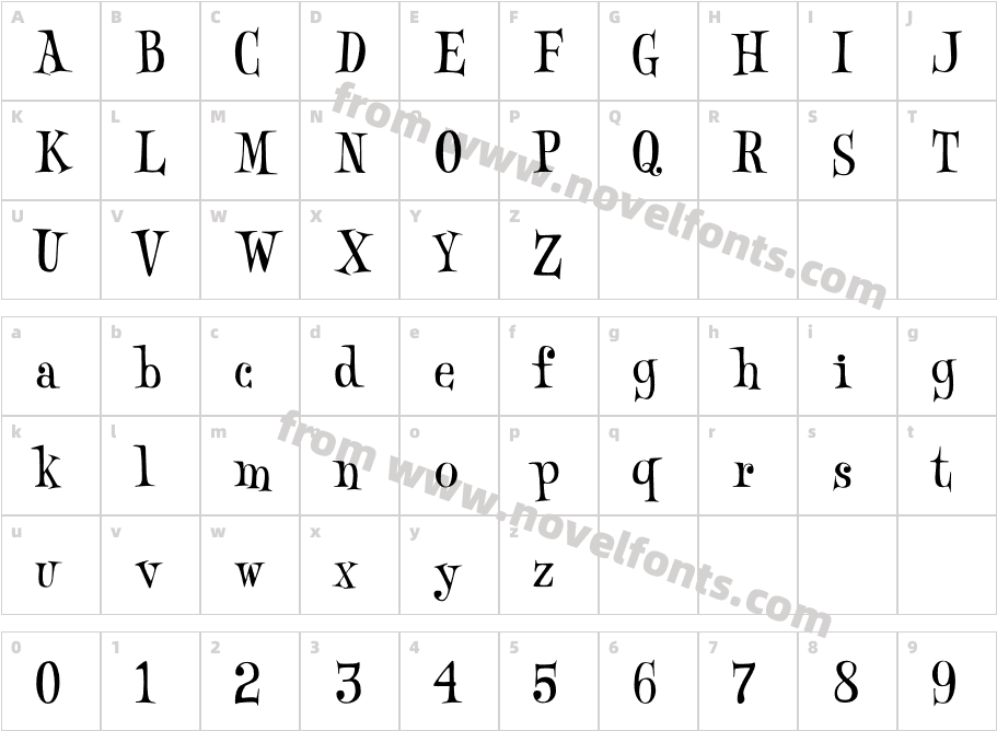 SawdustMarionetteCharacter Map